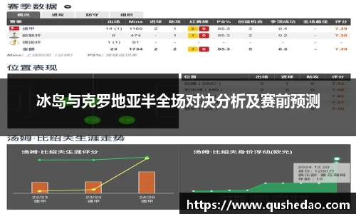 冰岛与克罗地亚半全场对决分析及赛前预测